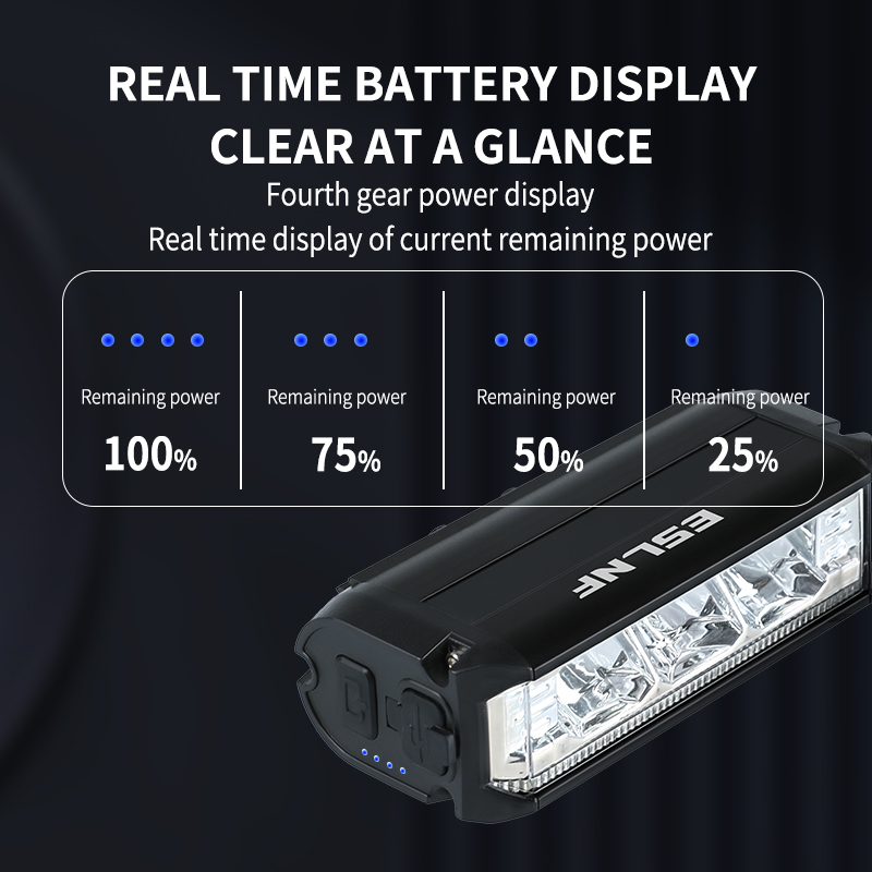Lampa rowerowa przednia ESLNF  – Rechargeable Bicycle Headlight 1000 Lumen recenzja i cena